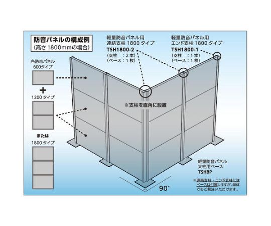 セミプロDIY店ファーストのアズワン(AS ONE) 軽量防音パネル用支柱用ベース TSHBP 入数：1枚｜アングル3