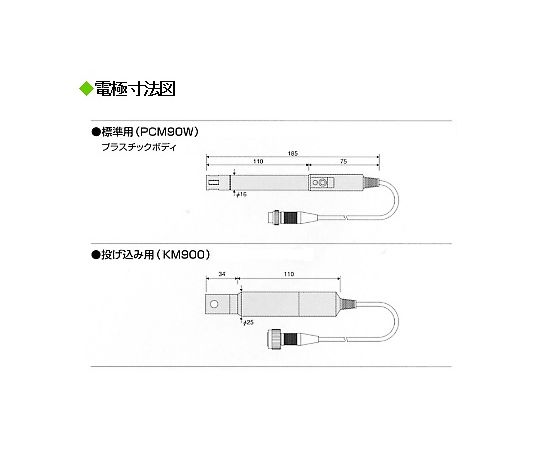 �춽���ظ���� ORP�᡼���� TRX-999 ������1��