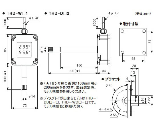 オートニクス（FA・制御機器） 温度・湿度調節器(LED表示ウォールマウント/100mm/...
