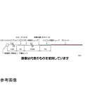 安立計器 低温用温度センサ BRシリーズ -100〜200℃ 1000mm Kタイプ BR-10K-0-TS1-ASP 入数:1本