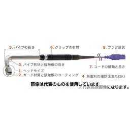 安立計器 静止表面用温度センサ A形シリーズ φ27 ガードなし 90° ミニプラグ 100 K A-173K-01-1-TC1-ANP 入数：1本