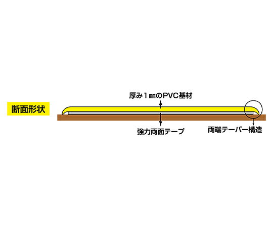 日本緑十字社 JU-510R 高耐久ラインテープ 403074 入数：1巻