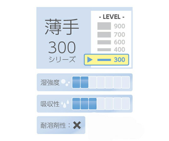 �������(AS ONE) 216x420mm �����ѥ磻�ѡ�(��/135����) EA929AC-34 ������1Ȣ