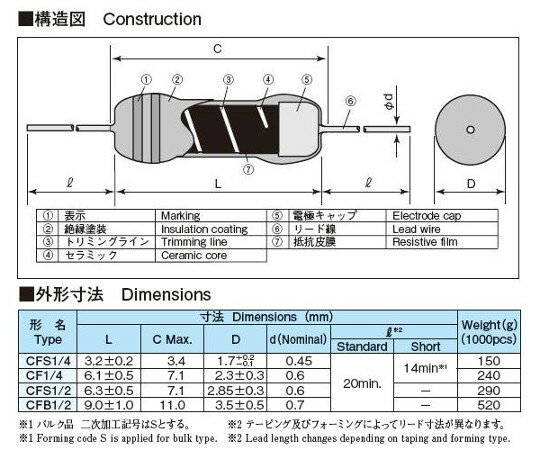 【ゆうパケット対応可】インパルス アルカリ乾電池 単2 2個パック 【東芝】
