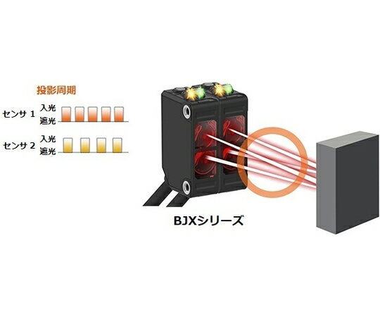 �����ȥ˥�����FA�����浡��� Ĺ��Υ���о������ť���(�Ȼ�ȿ�ͷ�/���е�Υ100mm/���������Ф�������2m) BJX100-DDT ������1��