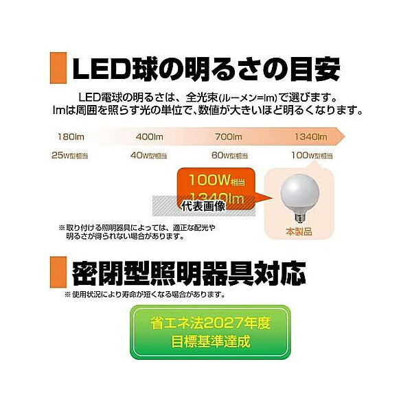 ELPA AC100V/ 13W/E26 LED電球(電球色) EA758XA-96 入数：1個