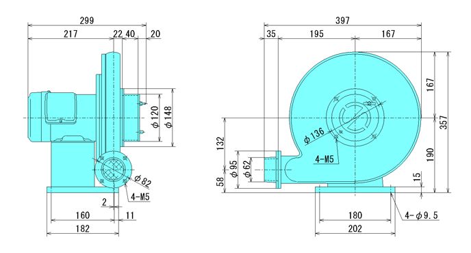 西村電機　NB-4　三相200V　高風圧送排風機　(50/60Hz兼用)　[配送制限商品]
