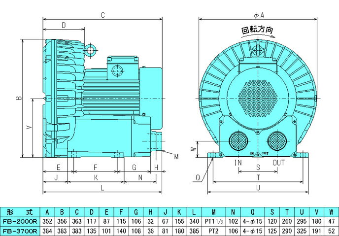 西村電機　FB-3700R　三相200V　フリクションブロワー　(50/60Hz兼用)　[配送制限...