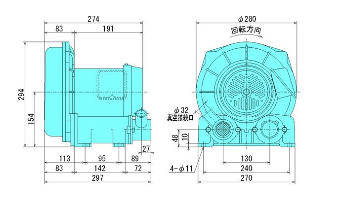 西村電機　SF-400　三相200V　スーパーブロワー　(50/60Hz兼用)　[配送制限商品]