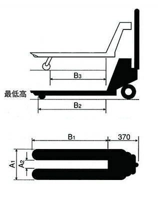 ビシャモン(スギヤス)　ハンドパレットトラック　低床Lタイプ　J-BM15L3-L65　最大積載能力：1500kg [法人・事業所限定] 3