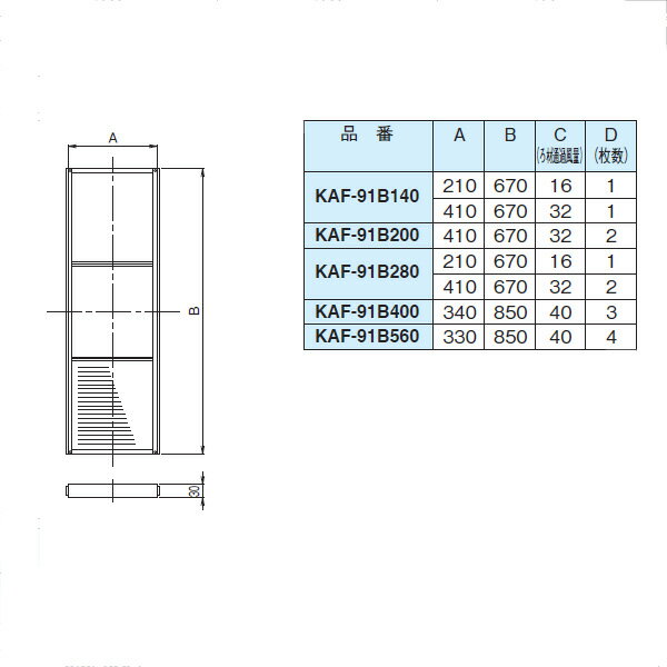 DAIKIN(_CL) ʔi OCttB^ KAF-91B200 I[P[