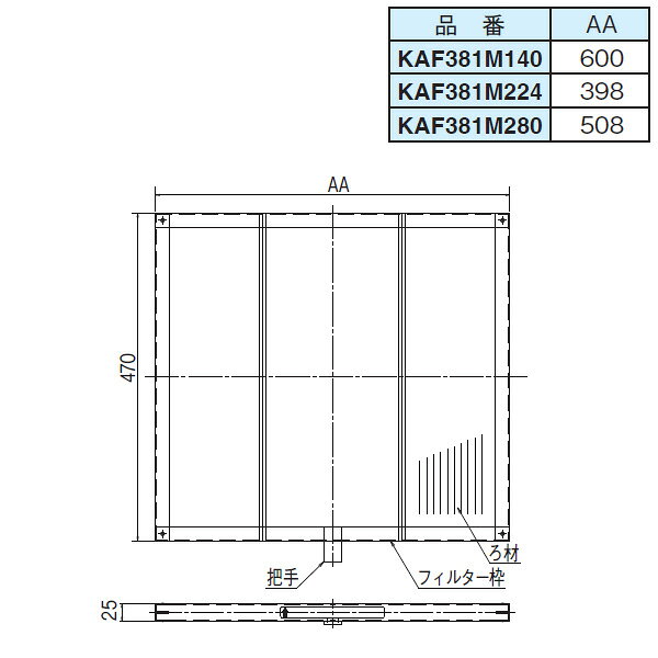 オーケー器材 (DAIKIN ダイキン) 純正別売品 KAF381M140 ロングライフフィルタ [法...
