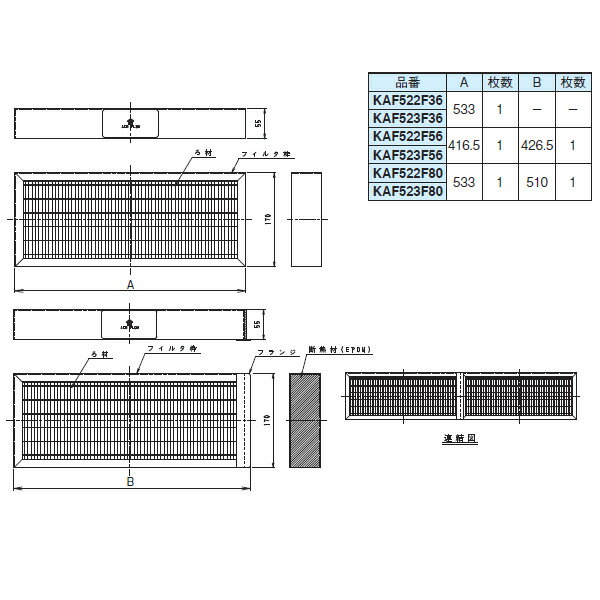 ����������� (DAIKIN ��������) ���������� KAF523F80 ����ǽ�ե��륿�� [ˡ�͸���]