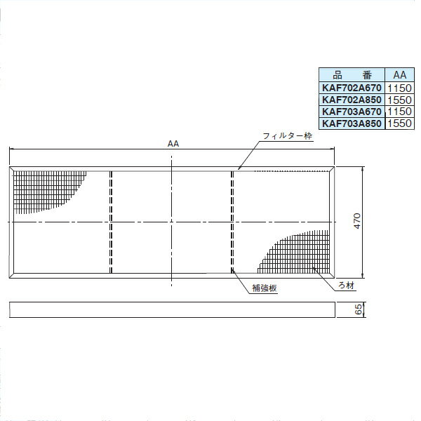 商品の特徴 DAIKIN(ダイキン) 純正別売品 KAF703A850 交換用高性能フィルター 【特長】 ● 水洗い再使用はできません。 製品仕様 【仕様】 ●主要適用機種 ビル用マルチ：FKVP850AF ●定格風量（m3/min）：00 ●平均効率（JIS比色法（光散乱積算法））（%）：90 ●初期圧損（Pa）：73 ●最終圧損（Pa）：94 ●使用ろ材：不織布 ●耐用時間：3,000時間 ●梱包枚数：1 ●製品質量（kg）：5.9&nbsp; ●荷受け不可による再配達の場合には、別途再配送料が発生しますので必ずお受け取りをお願い致します。 また、沖縄県や離島等一部配送できない地域がございます。予めご了承の程お願い致します。 ●メーカー取寄せ品の為、商品瑕疵や配送事故による破損以外での返品はできかねます。 ●商品仕様につきましてはメーカーHP等よりご確認のうえ、商品・型番のお間違いがないようご注意下さい。