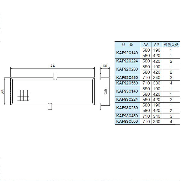 商品の特徴 DAIKIN(ダイキン) 純正別売品 KAF92C280 高性能フィルター（比色法65％ 製品仕様 【仕様】 ●主要適用機種：FVYCDP80C ●平均効率（比色法）：65% ●初期圧損（Pa）：60 ●最終圧損（Pa）：50 ●使用ろ材：不織布 ●耐用時間：2,200時間以上（塵埃濃度0.15mg/m3） ●梱包枚数：3 ●製品質量（kg）：6.5&nbsp; ●荷受け不可による再配達の場合には、別途再配送料が発生しますので必ずお受け取りをお願い致します。 また、沖縄県や離島等一部配送できない地域がございます。予めご了承の程お願い致します。 ●メーカー取寄せ品の為、商品瑕疵や配送事故による破損以外での返品はできかねます。 ●商品仕様につきましてはメーカーHP等よりご確認のうえ、商品・型番のお間違いがないようご注意下さい。