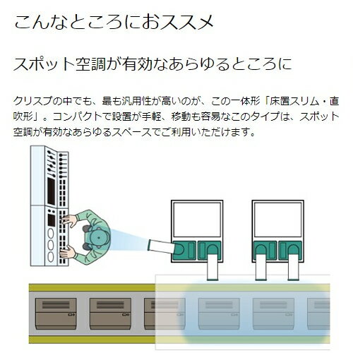 メーカー欠品中：5/中〜下旬予定　ダイキン工業 スポットエアコン クリスプ(一体型)SUBSP1HS 単相100V　床置スリム・直吹形 1人用 [法人限定]
