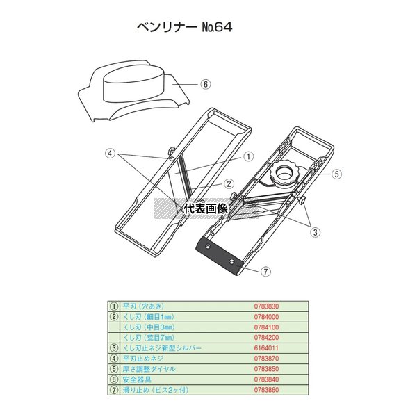 野菜調理器 ベンリナー No.64用部品 滑り止め(ビス2ヶ付) No.0783860 first23-19980641 セミプロDIY店ファースト パッケージ画像