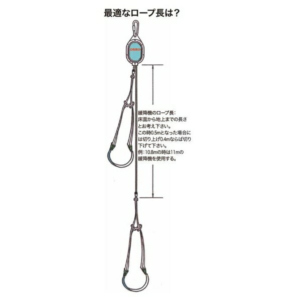 ORIRO(オリロー) オリロー3 緩降機 調速器 36M 本体のみ 11020136[受注生産品][法人・事業所限定] 2