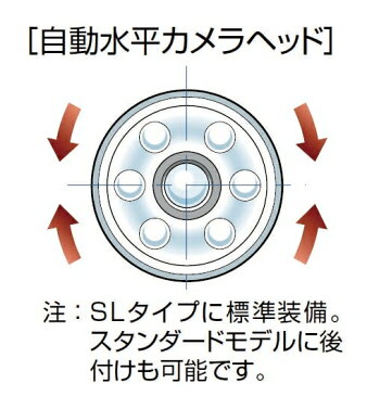 RIDGID(リジッド) 48103 コンパクト2WIFI バッテリー無(56813,48093)