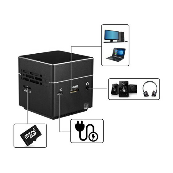 富士倉 充電式 ミニプロジェクター FP-S1 100インチの大画面 ホームシアター 外部入力MDHI/WiFi/MicroSD：64G 小型プロジェクター 【在庫有り】