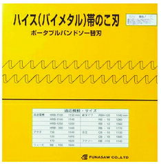 フナソー バンドソー ポータブル帯鋸刃 バイメタルBi-M（G）幅13 厚さ0.65 サイズ1250 ピッチ6P （10本） (BIM13X6PX1250)