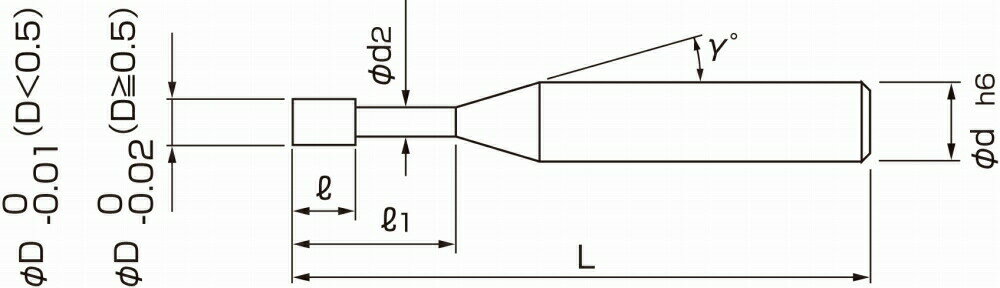 日進工具 無限コーティング2枚刃ロングネックエンドミル（深リブ用） MHR230 D2.5X18 2