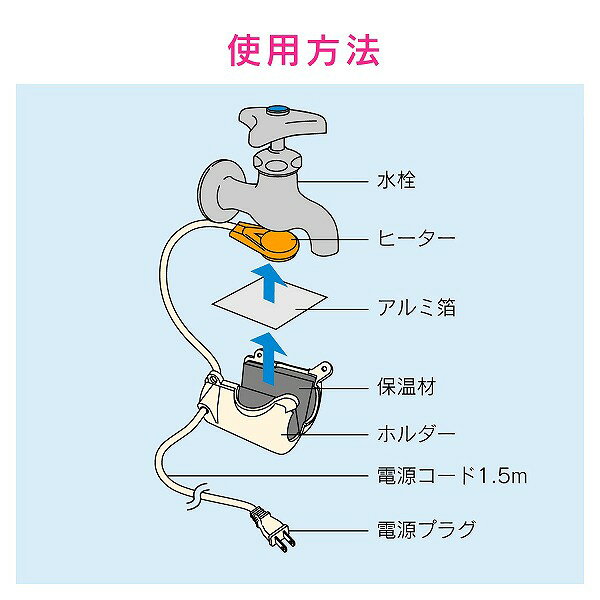 セミプロDIY店ファーストのGAONA(ガオナ)　これカモ 水栓凍結防止ヒーター （蛇口の凍結を防止 寒波も安心 取付簡単） GA-KE015 水道凍結防止帯 凍結防止帯 水道凍結防止ヒーター｜アングル3