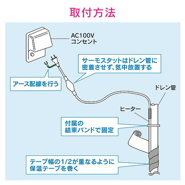 セミプロDIY店ファーストのGAONA(ガオナ)　これカモ 凍結防止ヒーター ドレン管用 1m サーモスタット付き GA-KE030 ドレン管凍結防止帯 凍結防止帯 凍結防止器｜アングル3