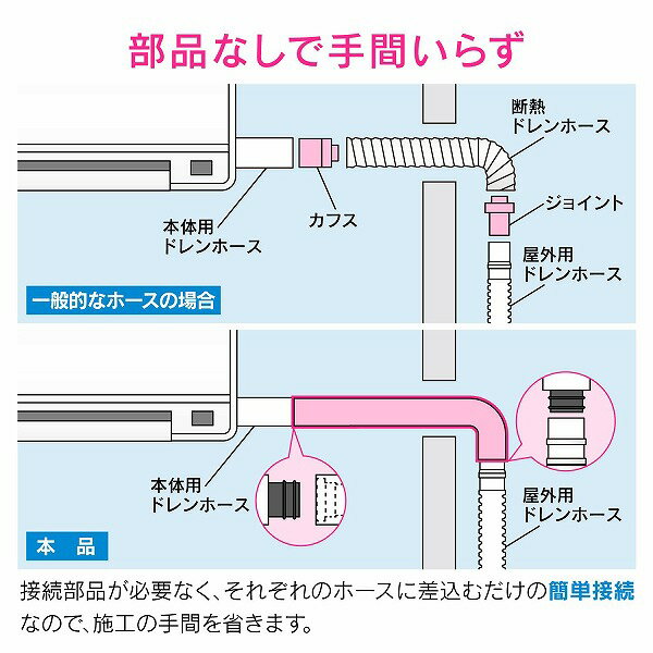 GAONA(ガオナ) これカモ 耐熱ドレンホー...の紹介画像3