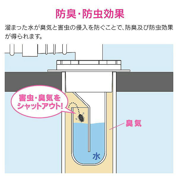 GAONA(ガオナ)　これカモ 洗濯機用 排水口接続トラップ （におい防止 防虫効果 呼5...