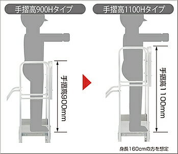 長谷川工業　ライトステップ用オプション　片側開口手摺　DB2.0-T2K　手摺高：900mm　[個人宅配送不可]