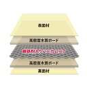 アイシン高丘(TAOC タオック)　ASR3-1S-NB　オーディオラック　ASR3ラック　ブラックメタリック色　1段 [時間指定不可] 3