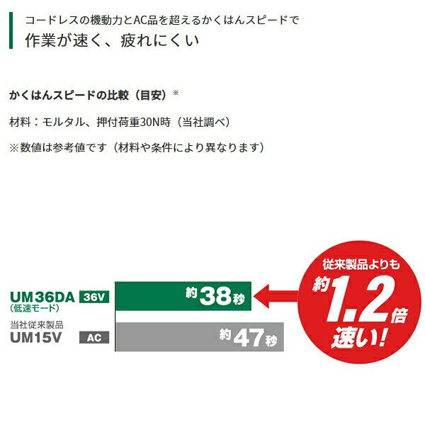 HiKOKI（日立工機）　36Vコードレスかくはん機　UM36DA（XPZ）ケースなし　電池計1...