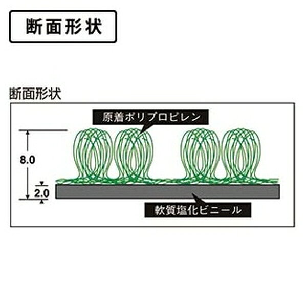 テラモト(TERAMOTO) テラシックマット 緑 900×1800 MR-039-048-1 [法人限定] | テ...