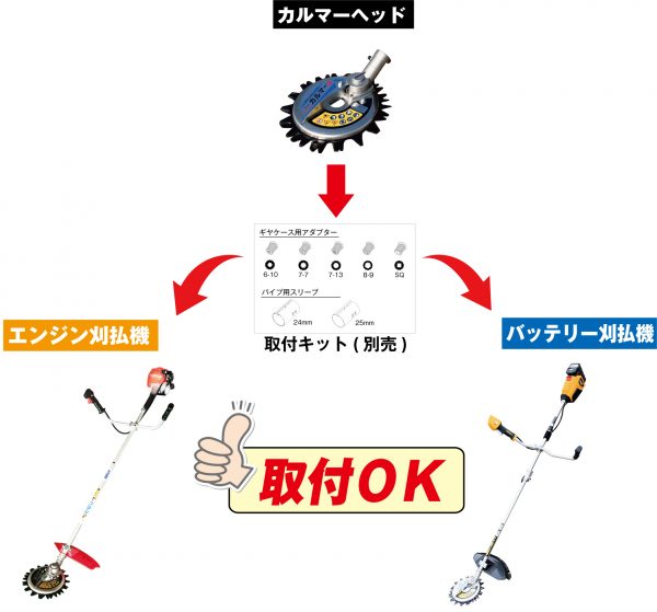 アイデック(IDECH)　スーパーカルマーelex ループハンドル 4.0Ahバッテリー　BBH80...