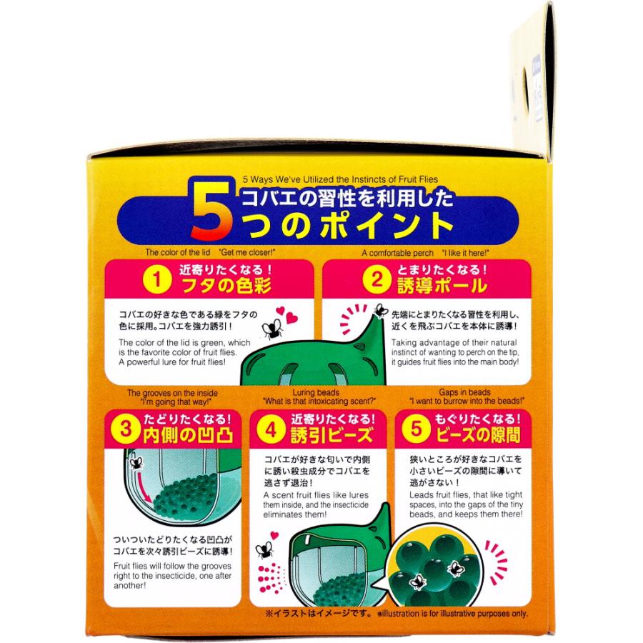 【箱売り 72個セット】 コバエトルポン | コバエ対策 コバエ駆除 コバエ退治 コバ...