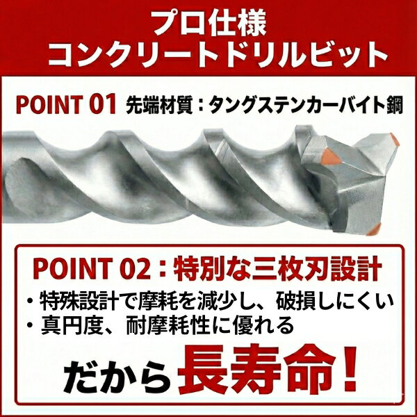 FIRST GEAR ���󥯥꡼�ȥɥ��ӥå� SDS�ɥ�� ��Ĺ120mm ͭ��Ĺ50mm ���٤륵����(3.4mm��3.5mm��4.3mm)���٤��ܿ�(1�ܡ�3�ܡ�10�ܡ�30��) ���󥯥꡼�� �ꤢ���ں߸�ͭ���