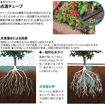 タカギ 簡単水やりシステム GKS105 散水水やりパーツ点滴チューブスリム 5m【在庫有り】【あす楽】