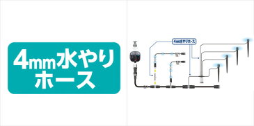 タカギ 簡単水やりシステム GKT210 送水ホース 4mm水やりホース 10m【在庫有り】【あす楽】