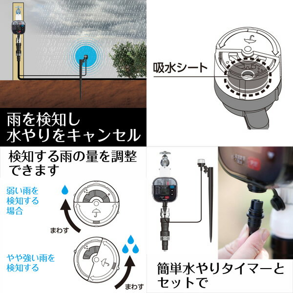 ������ ��ñ���ꥷ���ƥ� GKK101+GTS101���å� ���弫ư���ꥹ�����������åȥ����ޡ���(�����ڱ���)�������󥵡� ���å��ʡں߸�ͭ���