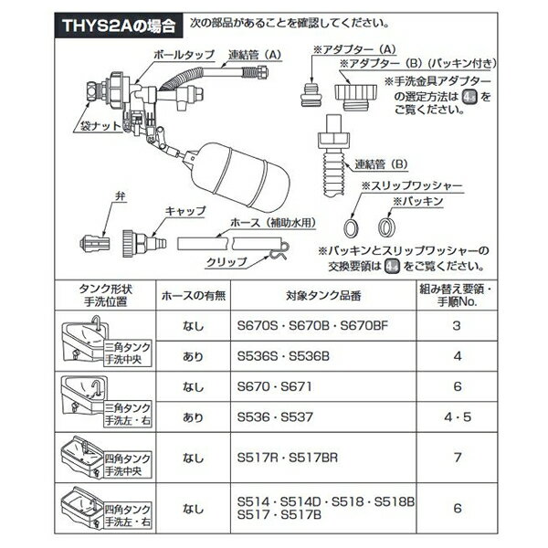 TOTO　横形ロータンク用ボールタップ(手洗い付用)　THYS2A　【在庫有り】 2