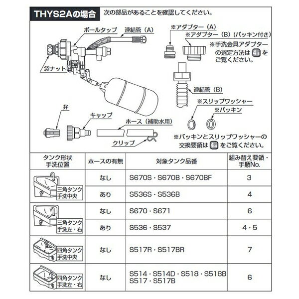 TOTO 横形ロータンク用ボールタップ(手洗い...の紹介画像2