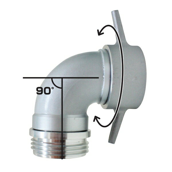 商品の特徴 岩崎製作所　15BSLN7590A　【媒介金具】 アルミ製 ビッグマウス吸口スイベルエルボ(長角) ●ポンプや給水管に吸管ホース等を取り付ける消防ネジ規格の媒介金具です ●90°の曲がったエルボは水流に対して抵抗が大きく、ポンプの性能を大幅に低下させます ●「ビッグマウス」は内径を78mm（国内最大級）とし、形状も抵抗の少ない傾斜型としましたです ●これにより、国内トップクラスの送水量となりましたです ●70°エルボビッグマウスはさらに抵抗を少なく、ポンプの性能を大幅にアップしてくれます！根元部分が回転します ●70°ビックマウスの角度・形状は写真をご参考下さいです 。 製品仕様 ●サイズ：75Ax90° ●特徴：長角 ●材質：アルミ製 ●サイズ(呼び径)：75A ●吐出角度：90° ●ネジ規格：消防ネジ ●形状：長角式 JANコード：4582680789063