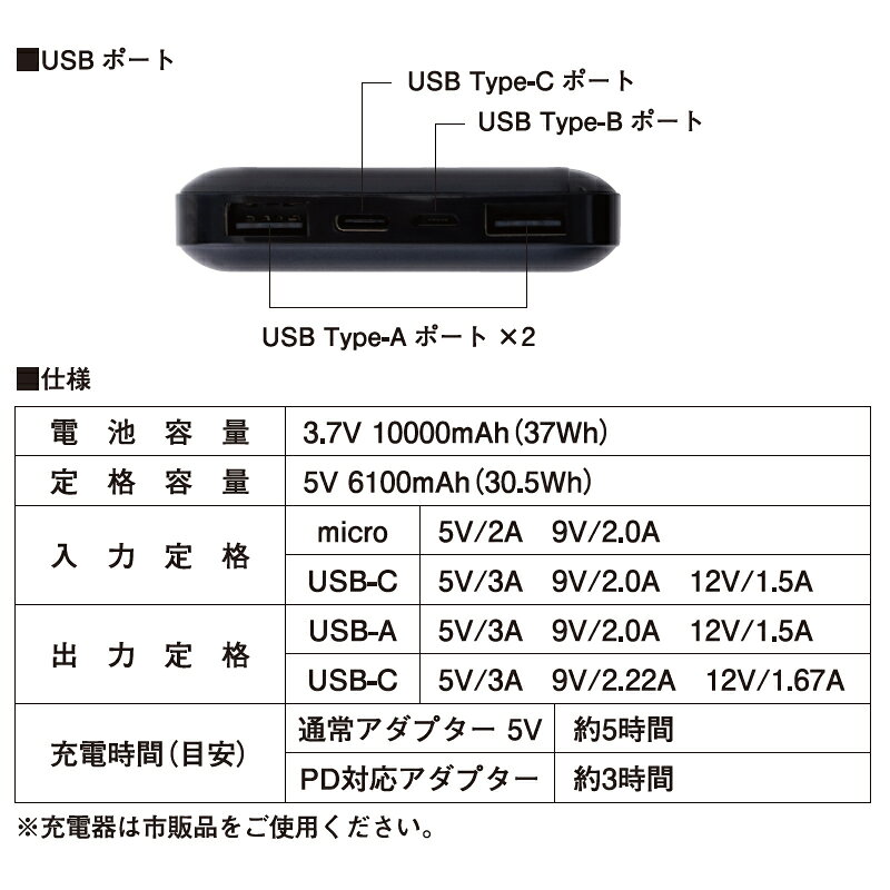 アイズフロンティア(I'Z FRONTIER) 熱中症対策 I’Zオリジナル・モバイルバッテリー(10,000mAh) ＃90018 05.ブラック 3