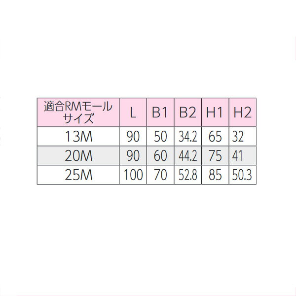 KVK（ケーブイケー）　RMCB-13M キャップ（ロングタイプ）