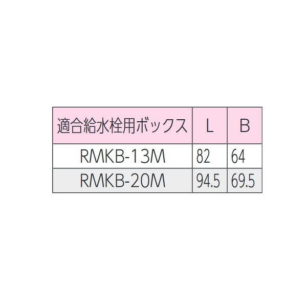 KVK（ケーブイケー）　RMKBS-20M 給水栓用ボックス用スペーサー