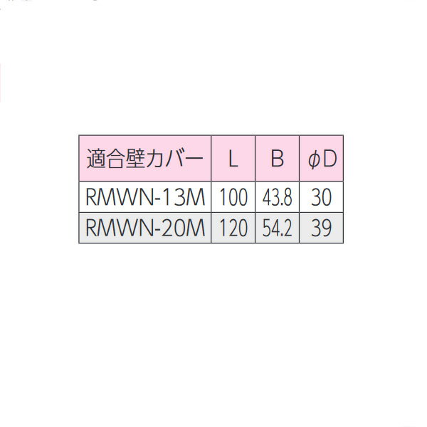 KVK(ケーブイケー) RMWNS-20M 壁...の紹介画像2