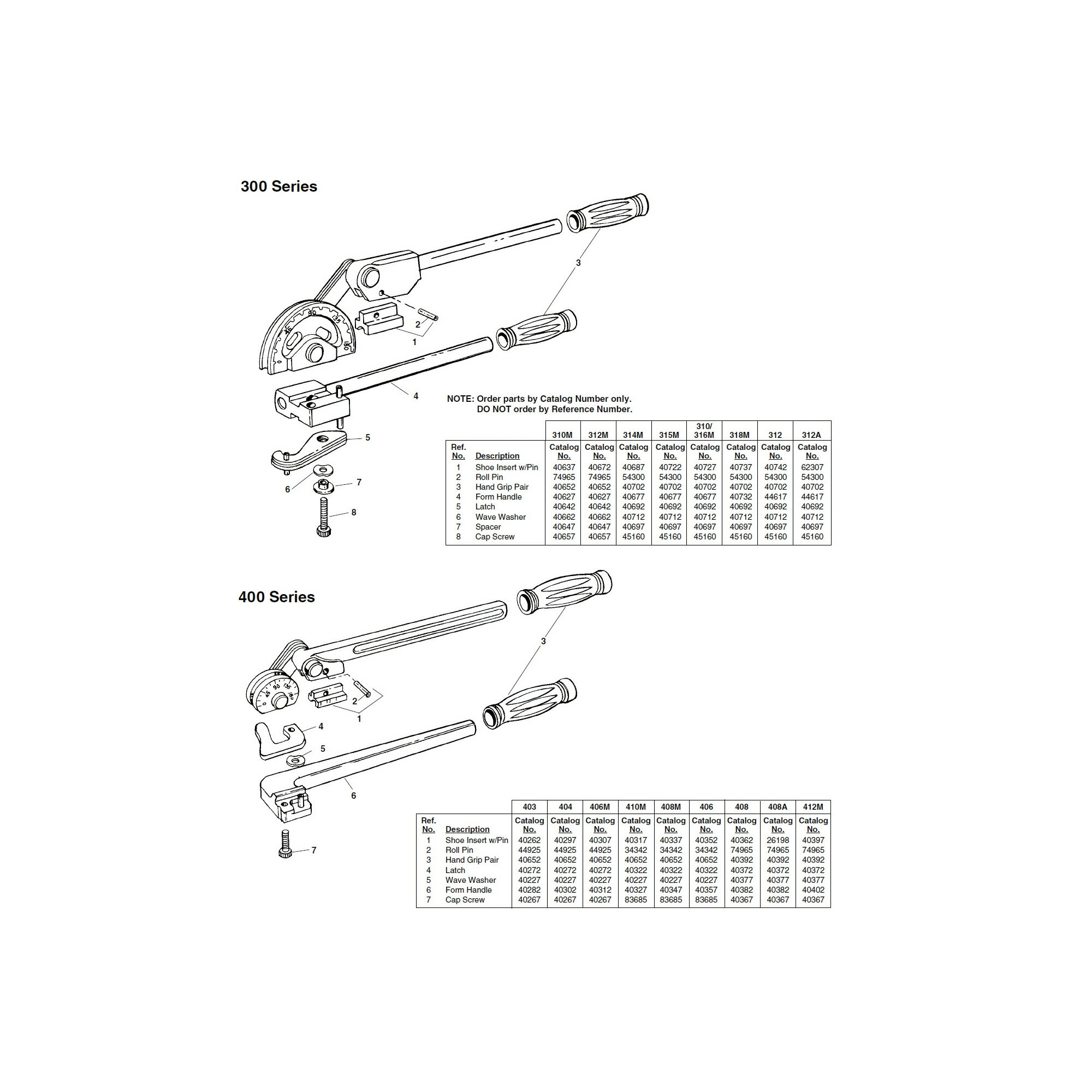 RIDGID(リジッド) 40312 フォーム ハンドル F/406M ×1個[法人限定]