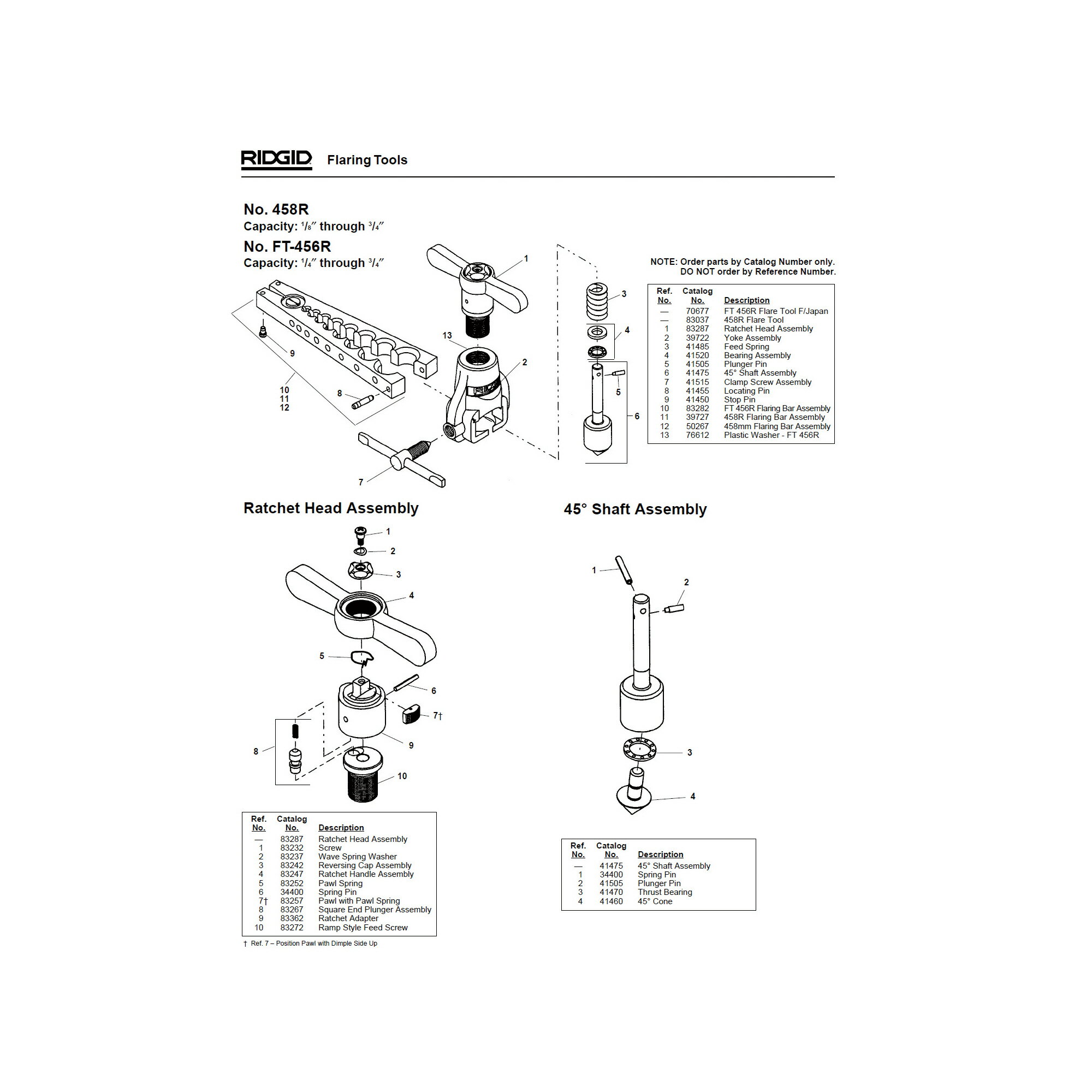 RIDGID(ꥸå) 41450 E-3639 ȥå ԥ F/1459 (5) 1[ĿԲ]