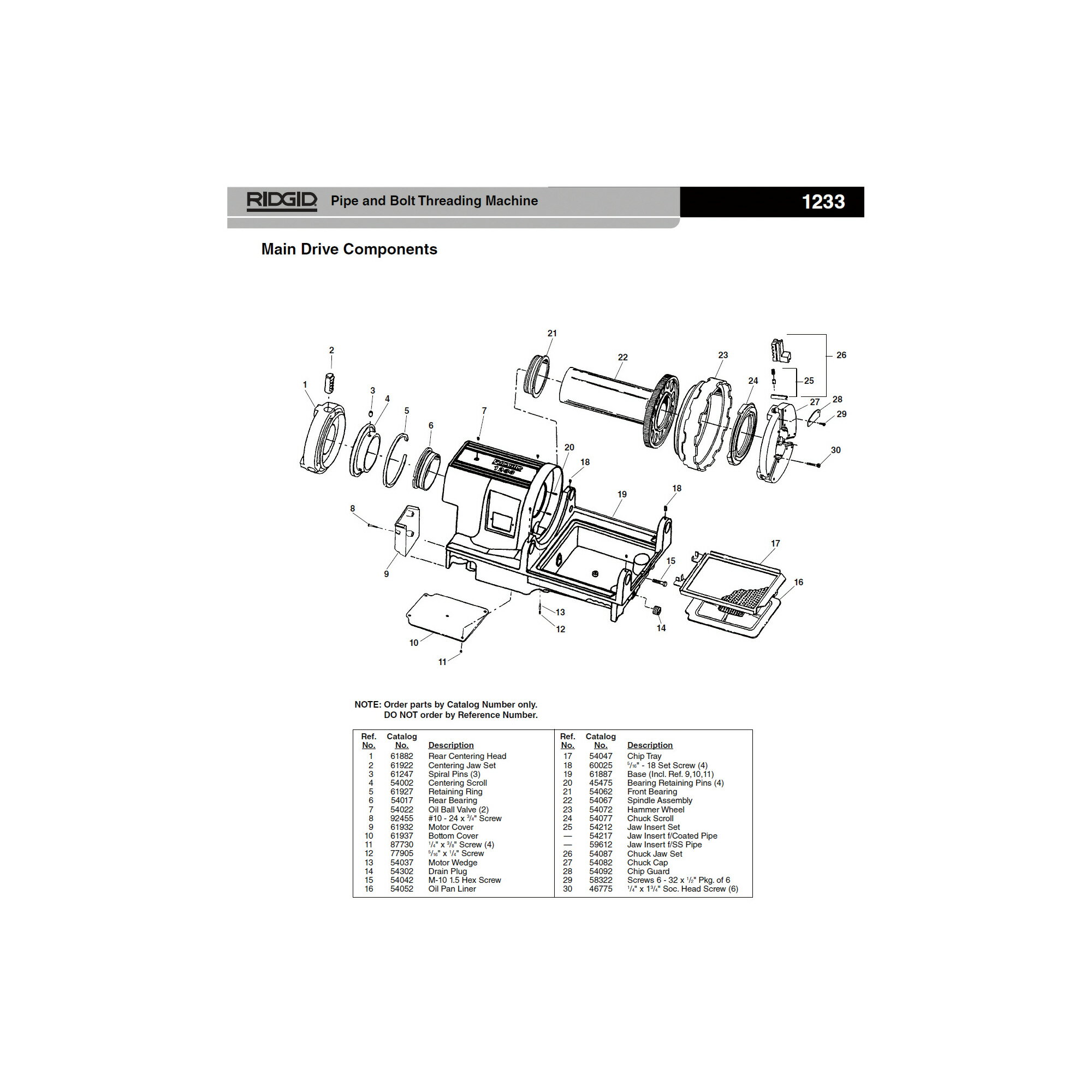 RIDGID(リジッド)54087チャックジョーセットF/1233times;1個